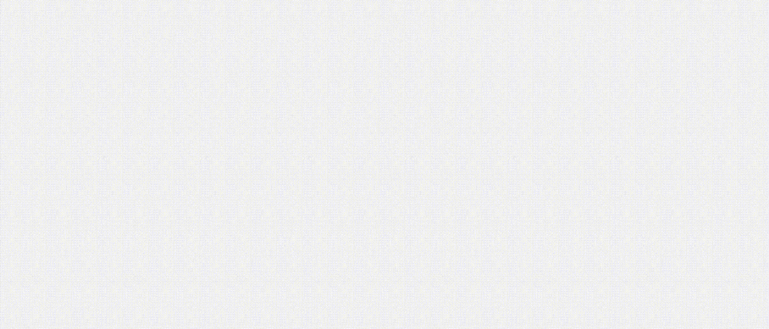 KPIs de carrera: metros cuadrados pintados e ingresos generados